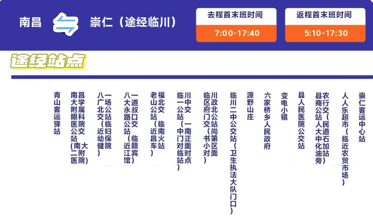 南昌“站点巴士”线路上新！到抚州仅需16.8元